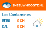 Sneeuwhoogte Les Contamines